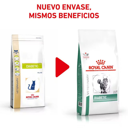 Royal Canin Veterinary Diabetic Pienso para Gatos Diabéticos