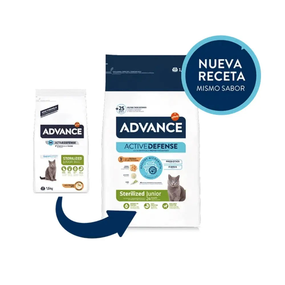Advance Cat Sterilized Junior Pienso para Gatos Esterilizados al mejor precio -Todoanimal.es