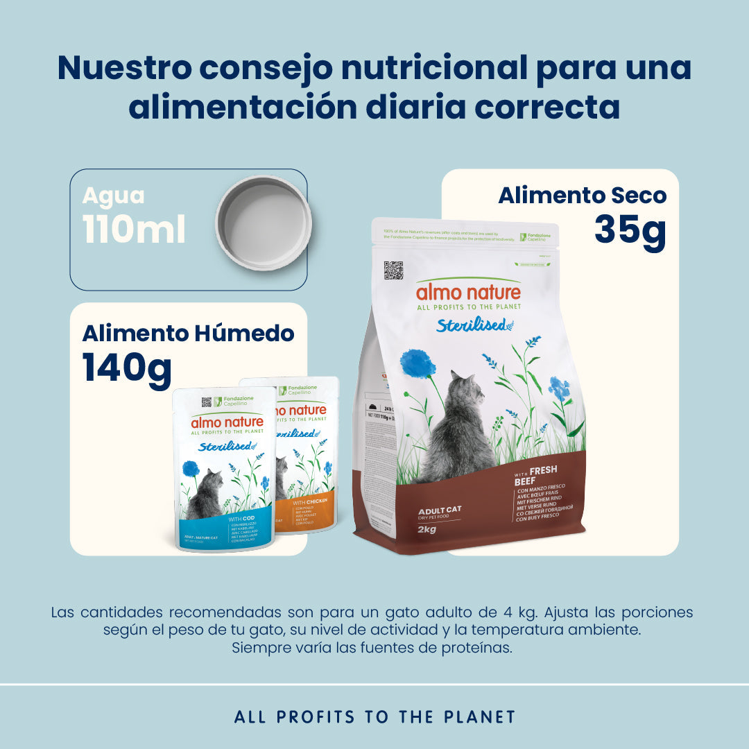 Almo Nature Adult Sterilised Anchoas Frescas Pienso para Gatos al mejor precio -Todoanimal.es