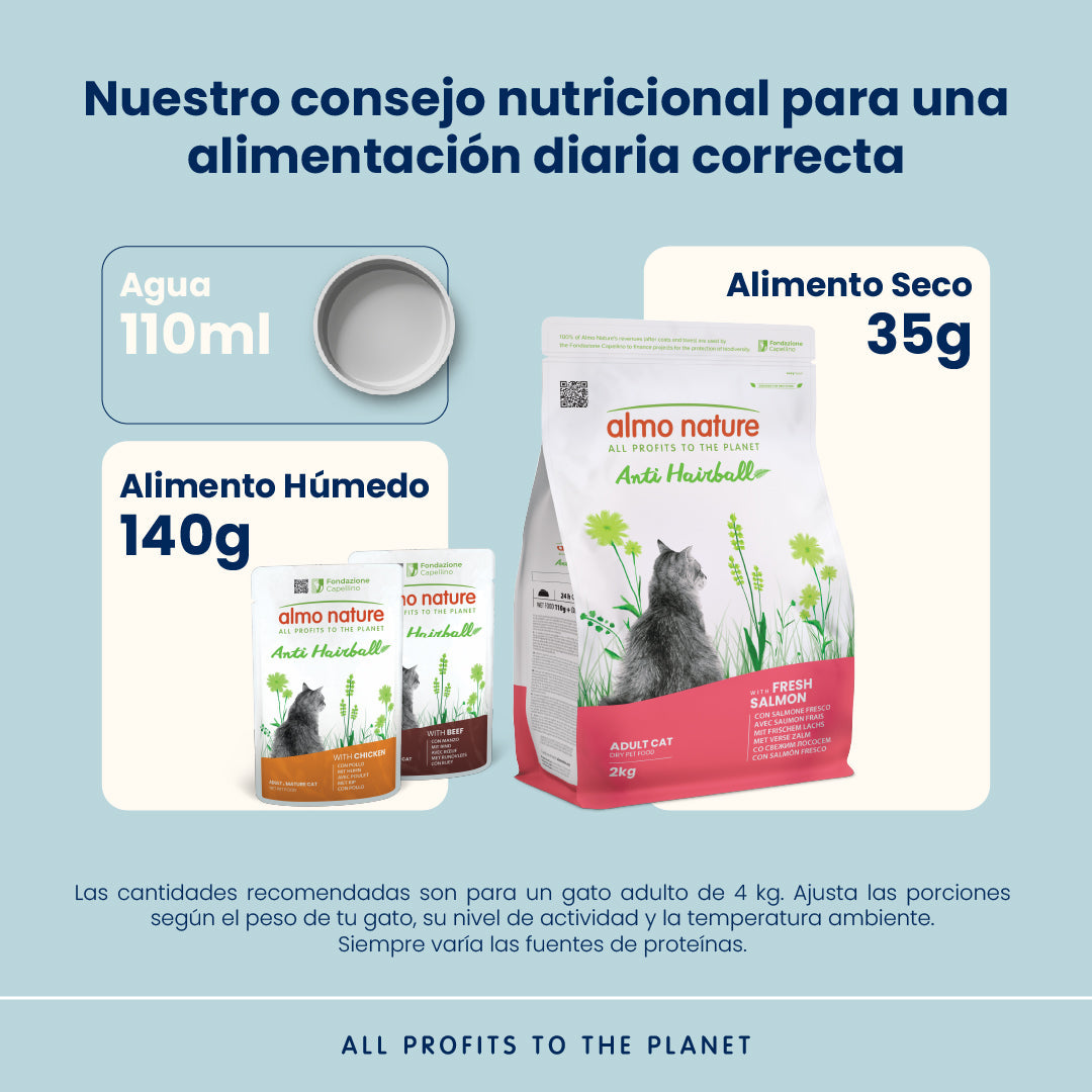 Almo Nature Anti Hairball Salmón Fresco Pienso para Gatos al mejor precio -Todoanimal.es