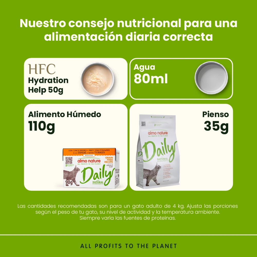 Almo Nature Daily Pavo Brick Comida Húmeda para Gatos al mejor precio -Todoanimal.es