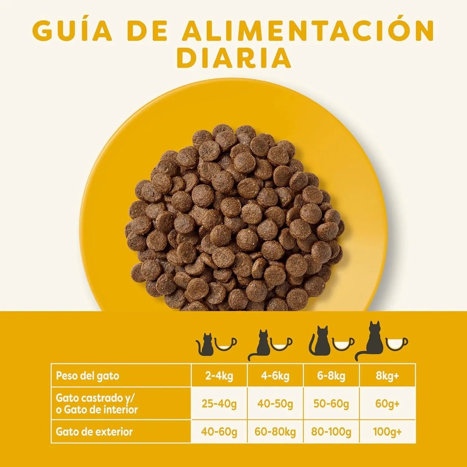 Applaws Cat Dry Adulto Pollo 2Kg DISTRIVET S.L.