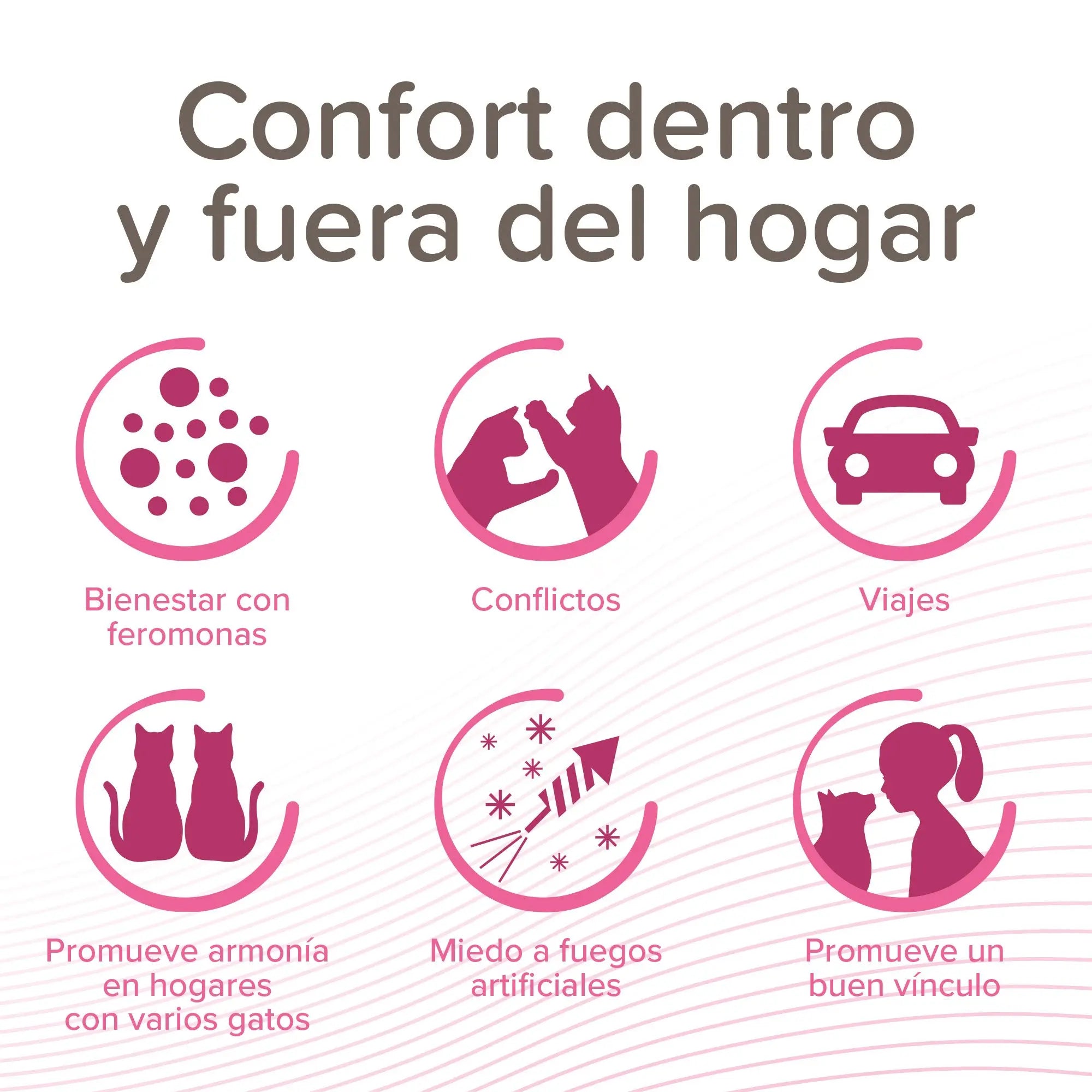 Beaphar Catcomfort 3 Pipetas Antiestrés con Feromonas para Gatos BEAPHAR