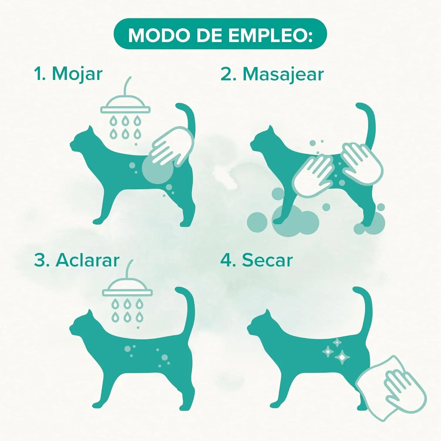 Beaphar Champú Extra Suave para Gatos con Aceite de Macadamia y Aloe Vera - 250 ml BEAPHAR
