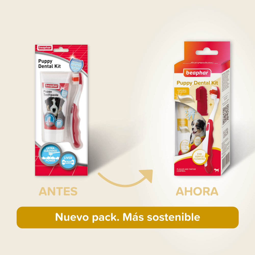 Beaphar Pack Dental para Cachorros | Pasta de Dientes + Cepillo + Cepillo de Dedo al mejor precio -Todoanimal.es