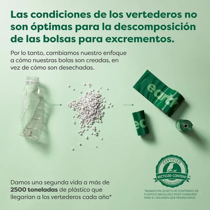 Bolsas Higiénicas con Asa para Recoger Excrementos. Extragruesas. Para perros de todos los tamaños. Olor a Lavanda. 120 unidades. Earth Rated EARTH RATED