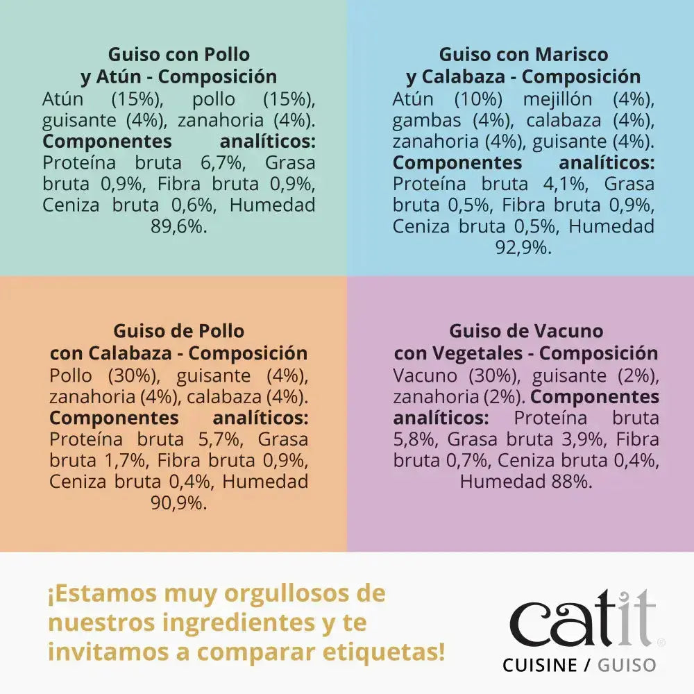 Catit Cuisine Guiso Marisco Atún y Calabaza 95 g al mejor precio -Todoanimal.es