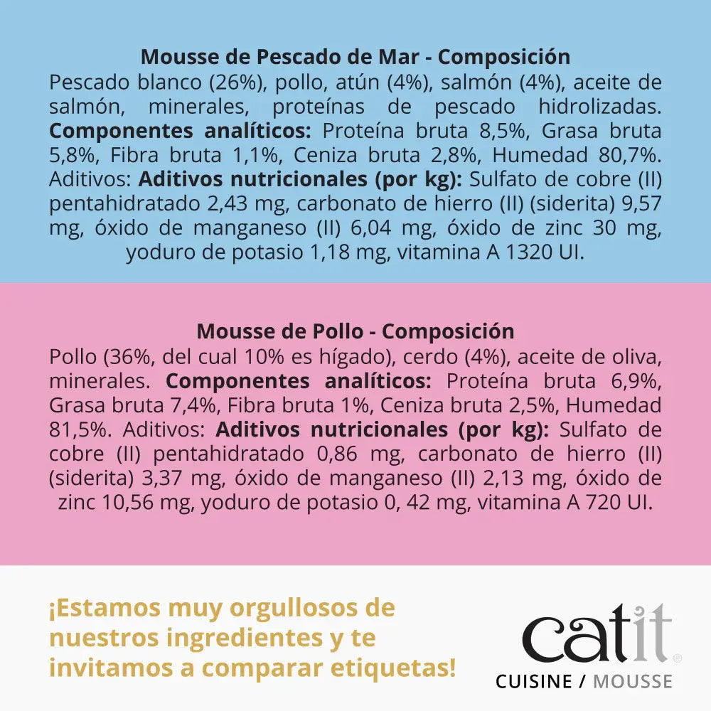 Catit Cuisine Mousse de Pollo con Jamón 90 g al mejor precio -Todoanimal.es