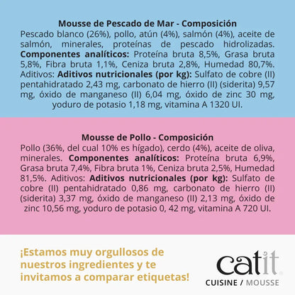 Catit Cuisine Mousse de Pollo con Jamón 90 g al mejor precio -Todoanimal.es