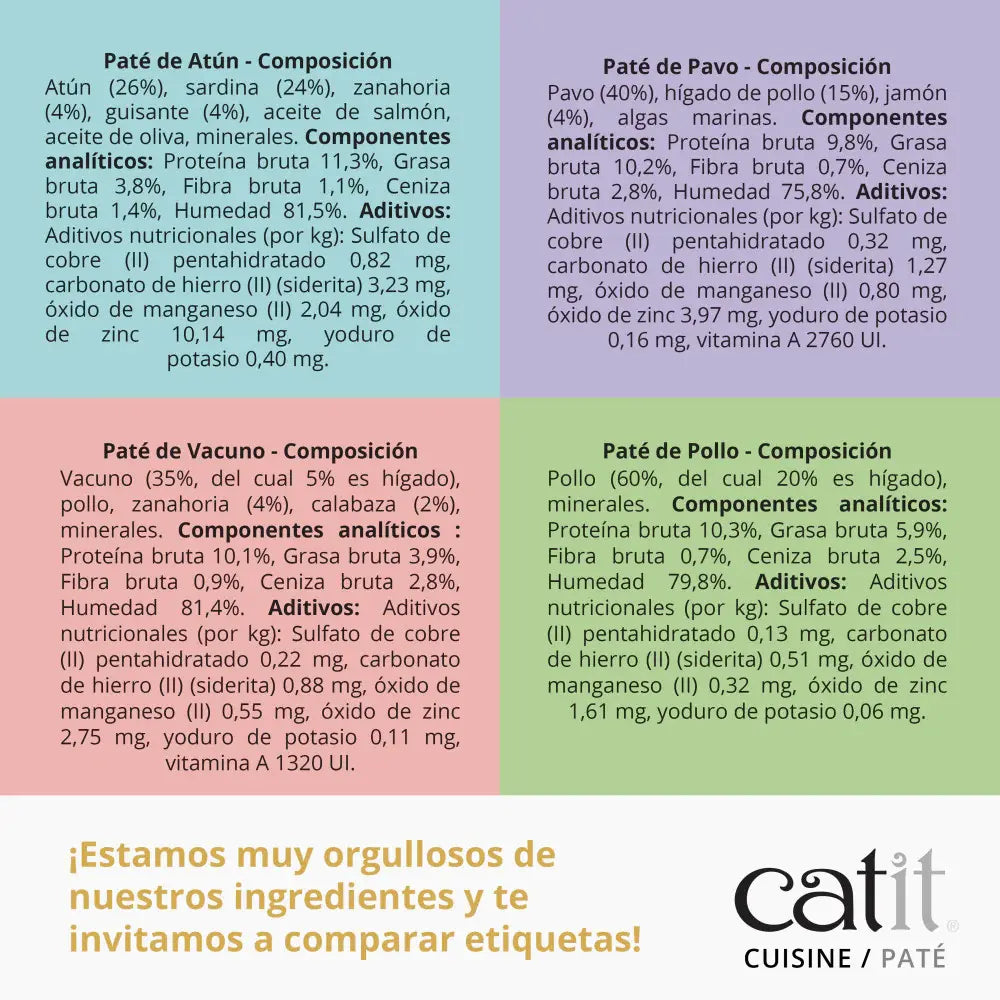 Catit Cuisine Paté de Pollo con Hígado 95 g al mejor precio -Todoanimal.es