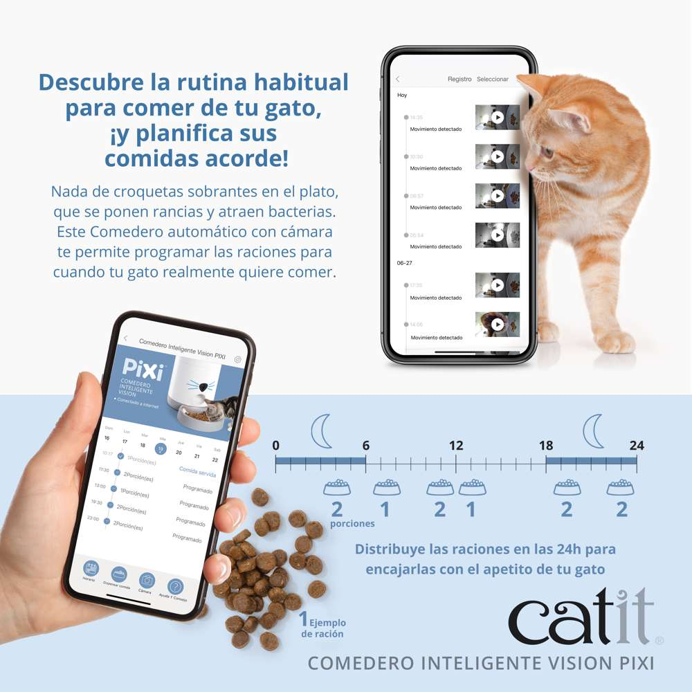 Catit Pixi Comedero Inteligente Visión para Gatos al mejor precio -Todoanimal.es