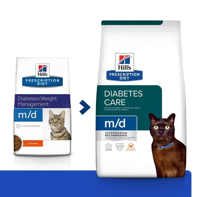 Hill'S Feline M/D 1.5Kg(Diabetes) - Precios Más Baratos - Todoanimal