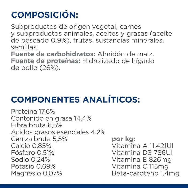 Hill'S Canine Z/D 10 kg (Hipersensibilidad Alimentaria) - Precios Más Baratos - Todoanimal