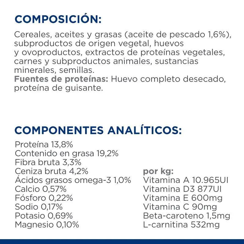 Hill'S Canine K/D 12 kg (Enfermedad Renal, Cardiaca) - Precios Más Baratos - Todoanimal