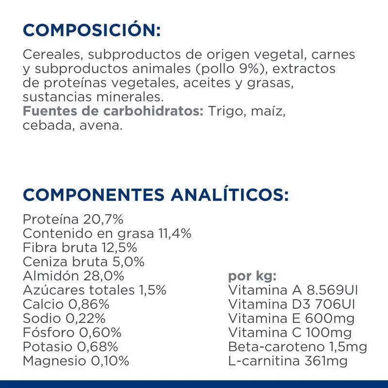 Hill's Canine Diet w/d Pienso para Perros con Diabetes con Pollo - Precios Más Baratos - Todoanimal