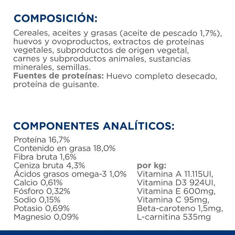 Hill'S Canine K/D Early Stage 12 kg - Precios Más Baratos - Todoanimal