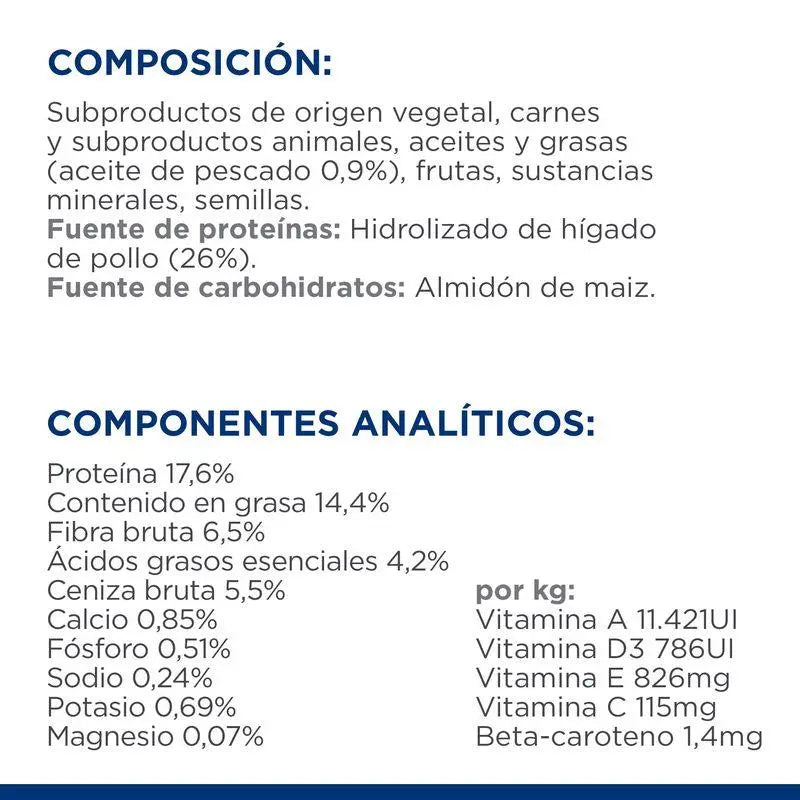 Hill'S Canine Z/D Mini 1Kg (Hipersensibilidad Alimentaria)