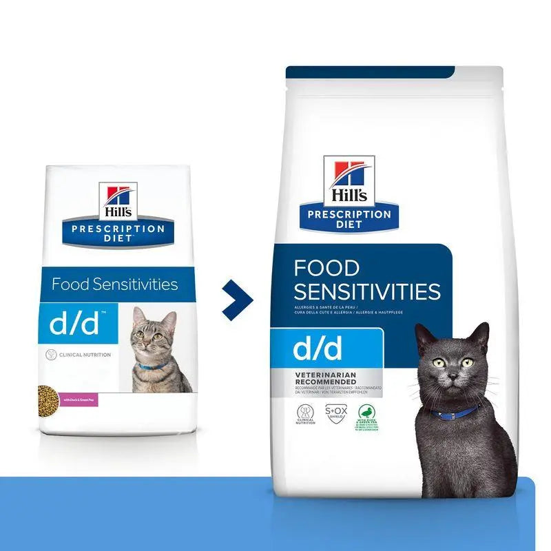 Hill'S Feline D/D Pato 3Kg - Precios Más Baratos - Todoanimal