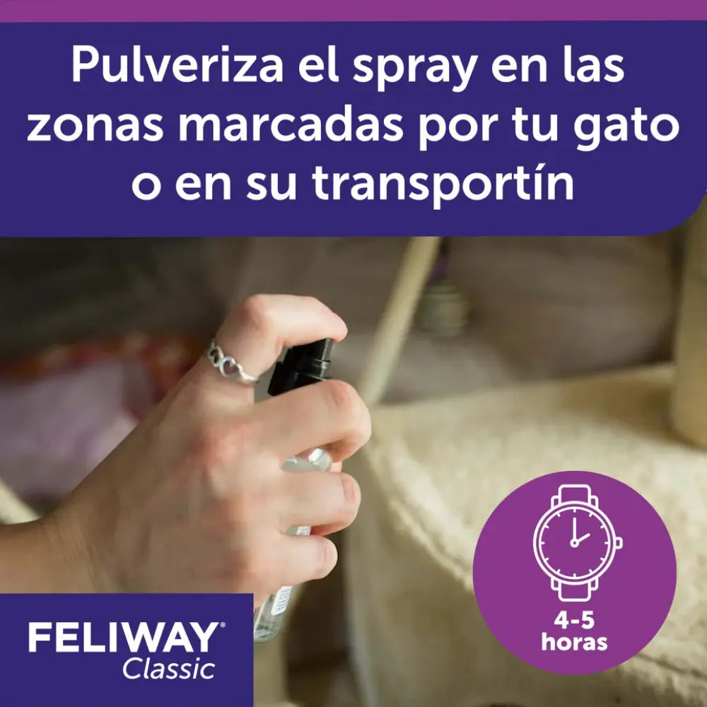 Feliway Classic Spray 20 ml al mejor precio -Todoanimal.es