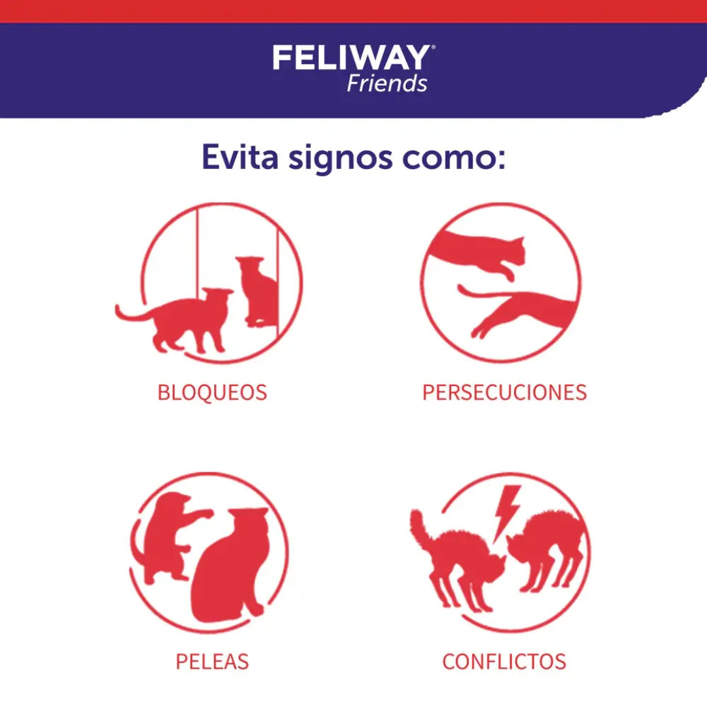 Feliway Friends Difusor+Recambio 48 ml al mejor precio -Todoanimal.es