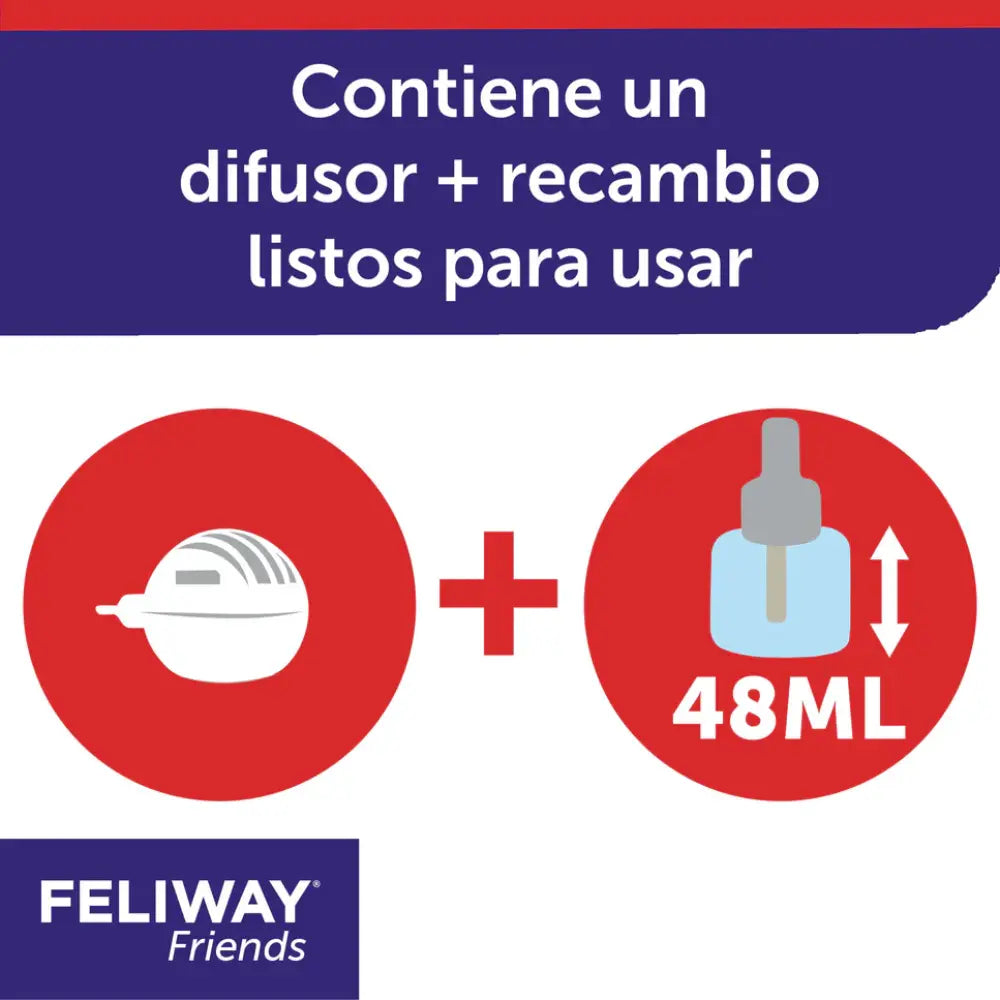 Feliway Friends Difusor+Recambio 48 ml al mejor precio -Todoanimal.es