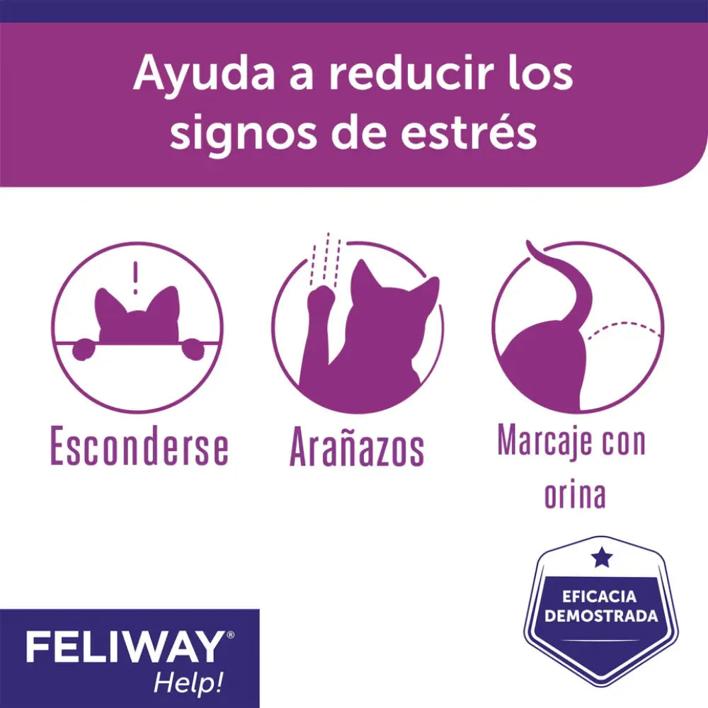 Feliway Help Difusor+Recambio al mejor precio -Todoanimal.es