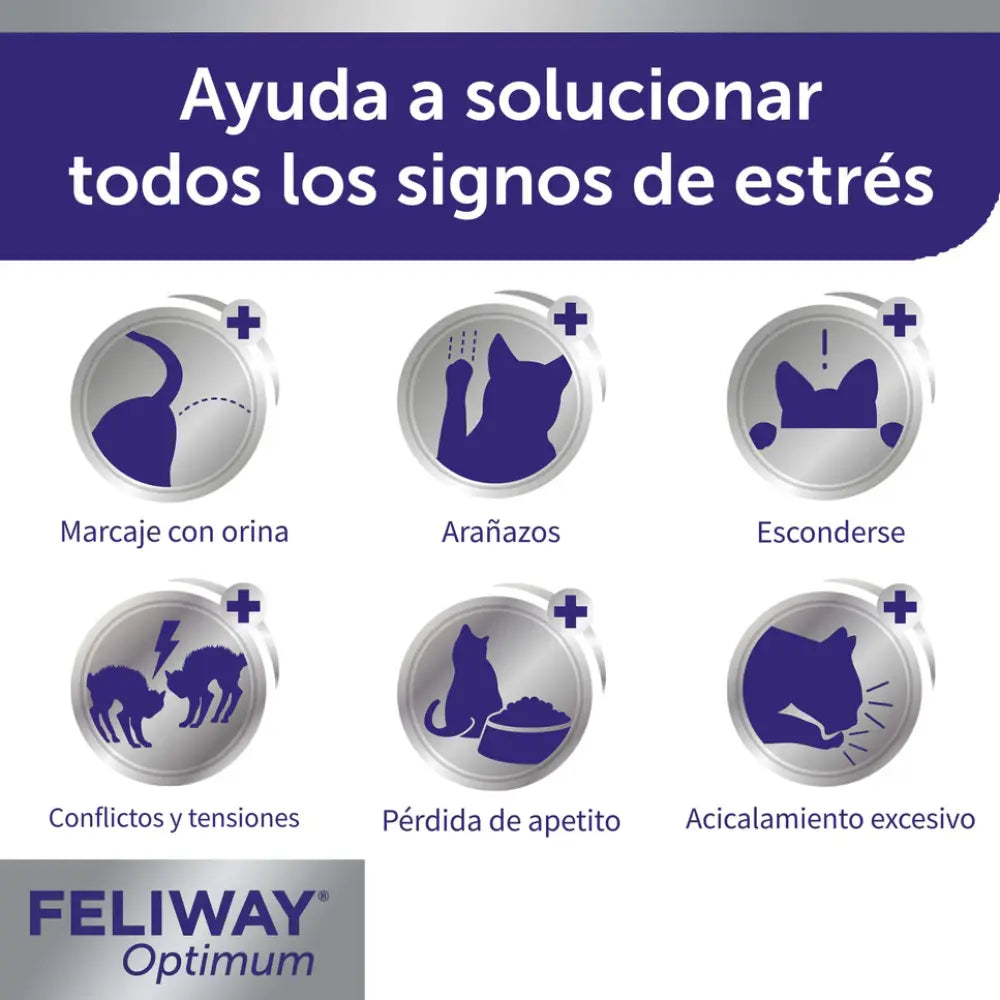Feliway Optimum Difusor+Recambio 48 ml - Todoanimal.es