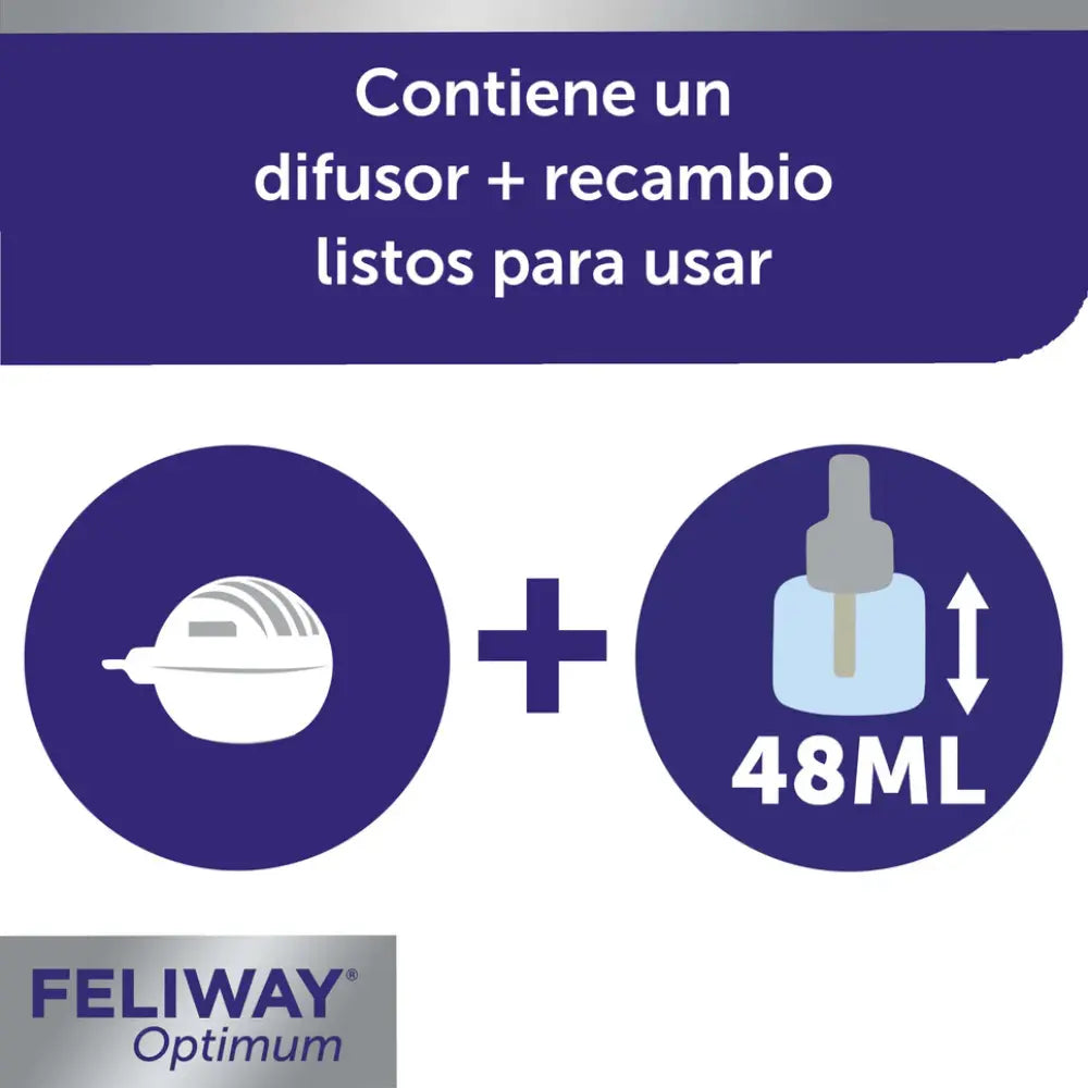 Feliway Optimum Difusor+Recambio 48 ml - Todoanimal.es