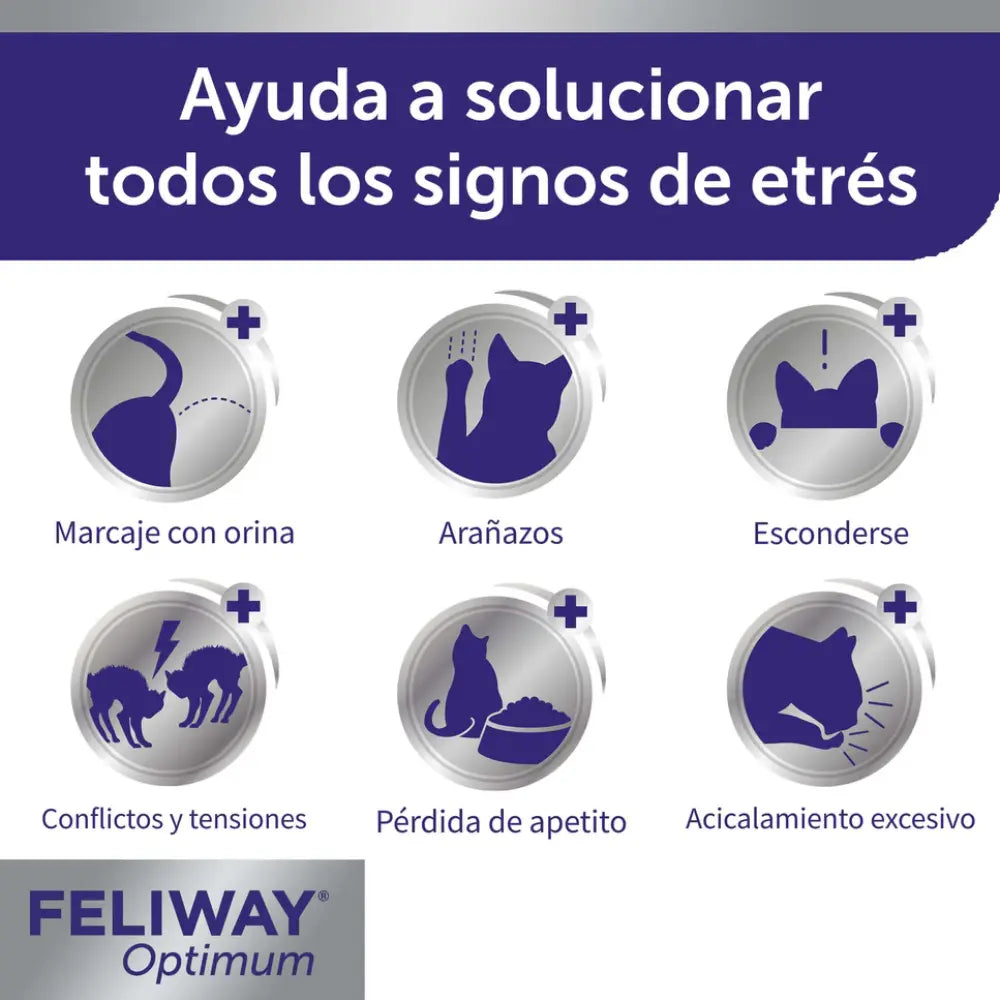 Feliway Optimum Recambio 48 ml al mejor precio -Todoanimal.es