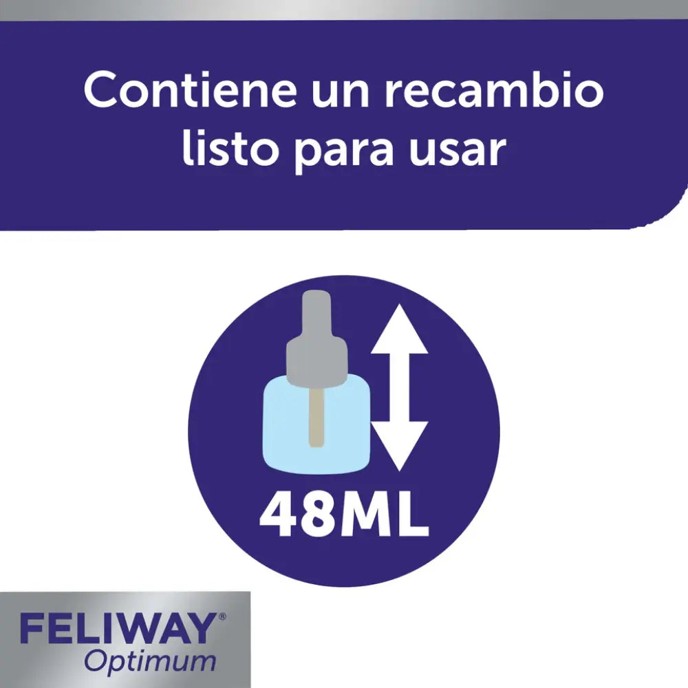Feliway Optimum Recambio 48 ml al mejor precio -Todoanimal.es