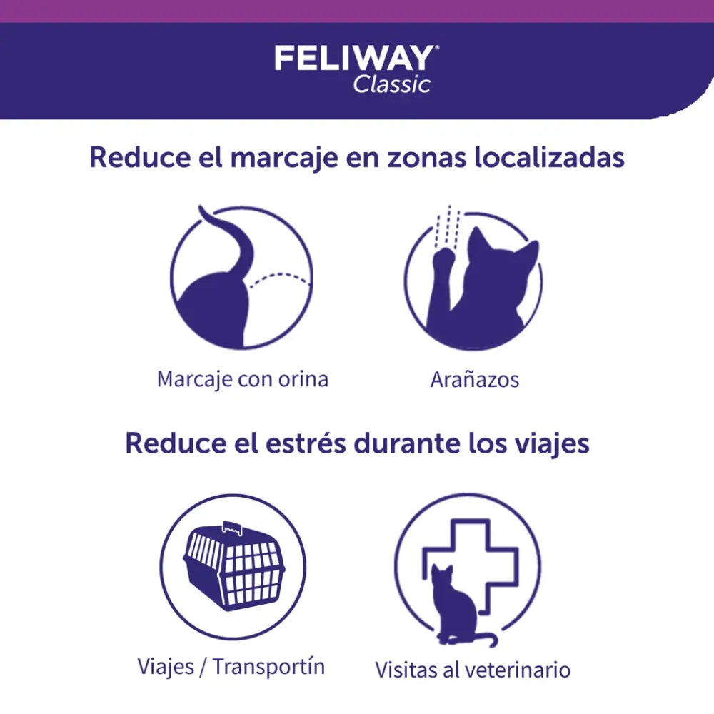 Feliway Spray 60 ml al mejor precio -Todoanimal.es