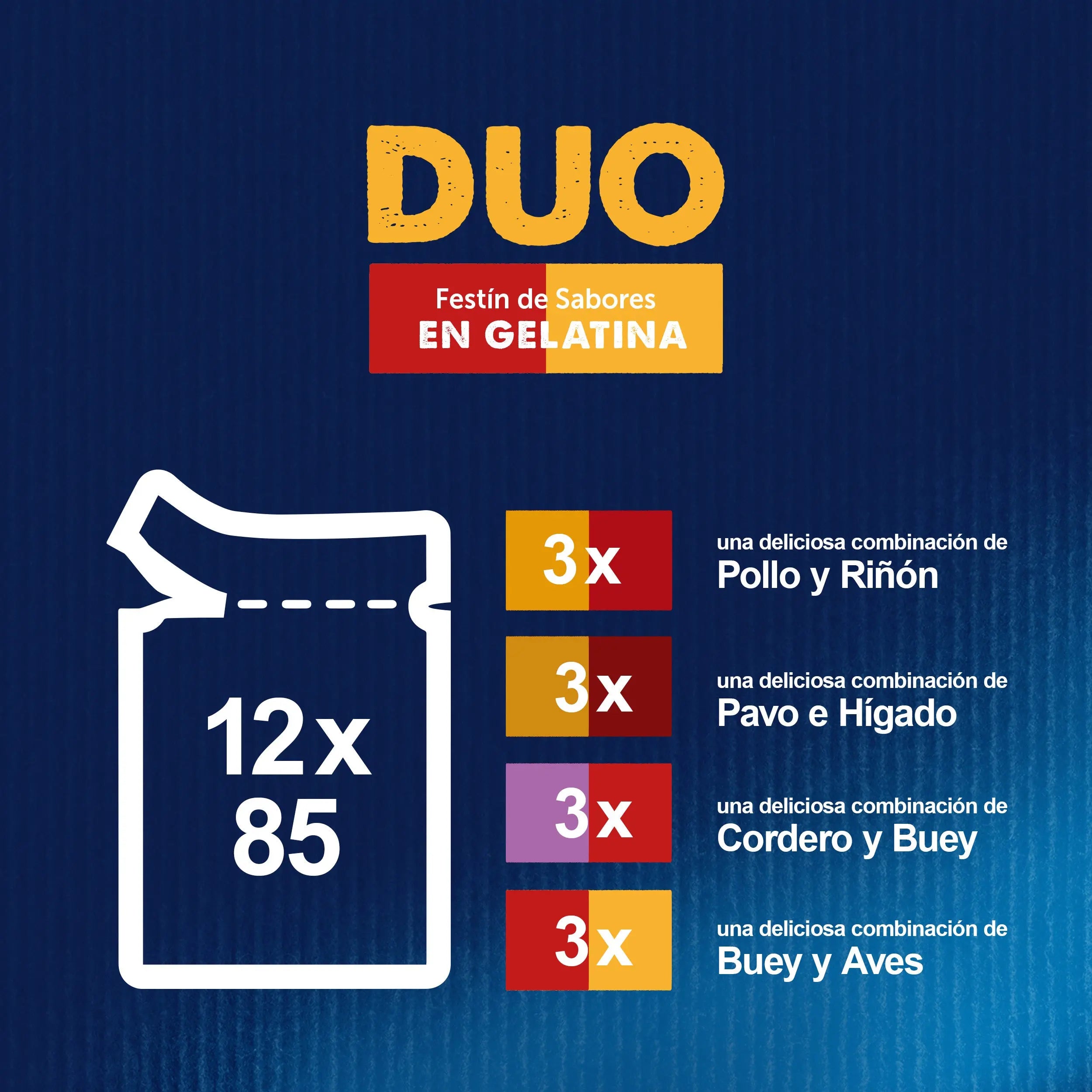 Felix Duo Carnes En Gelatina Pack 12X85 g al mejor precio -Todoanimal.es