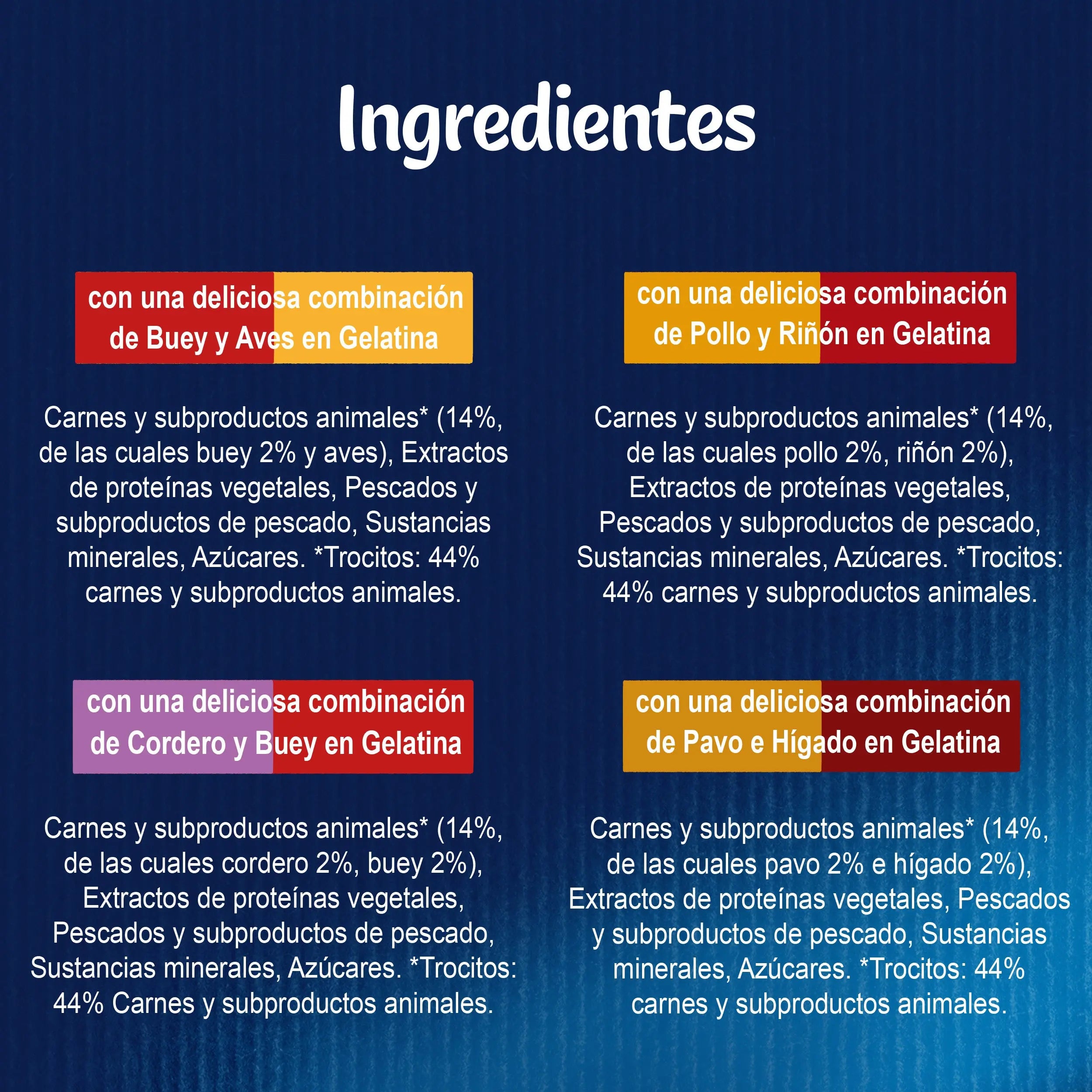 Felix Duo Carnes En Gelatina Pack 12X85 g al mejor precio -Todoanimal.es