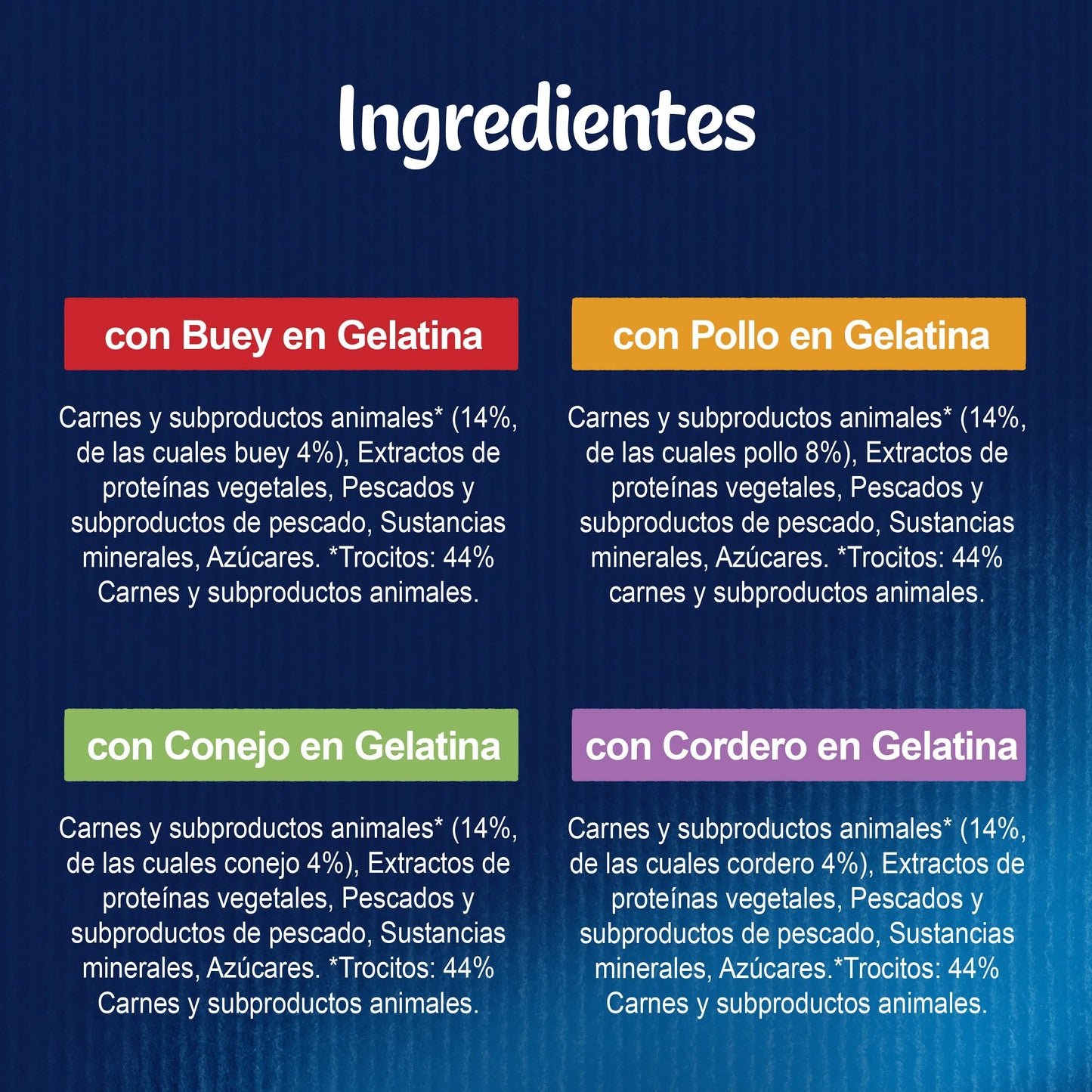 Felix Fantastic Carnes Gelatina Pack 12X85 g al mejor precio -Todoanimal.es