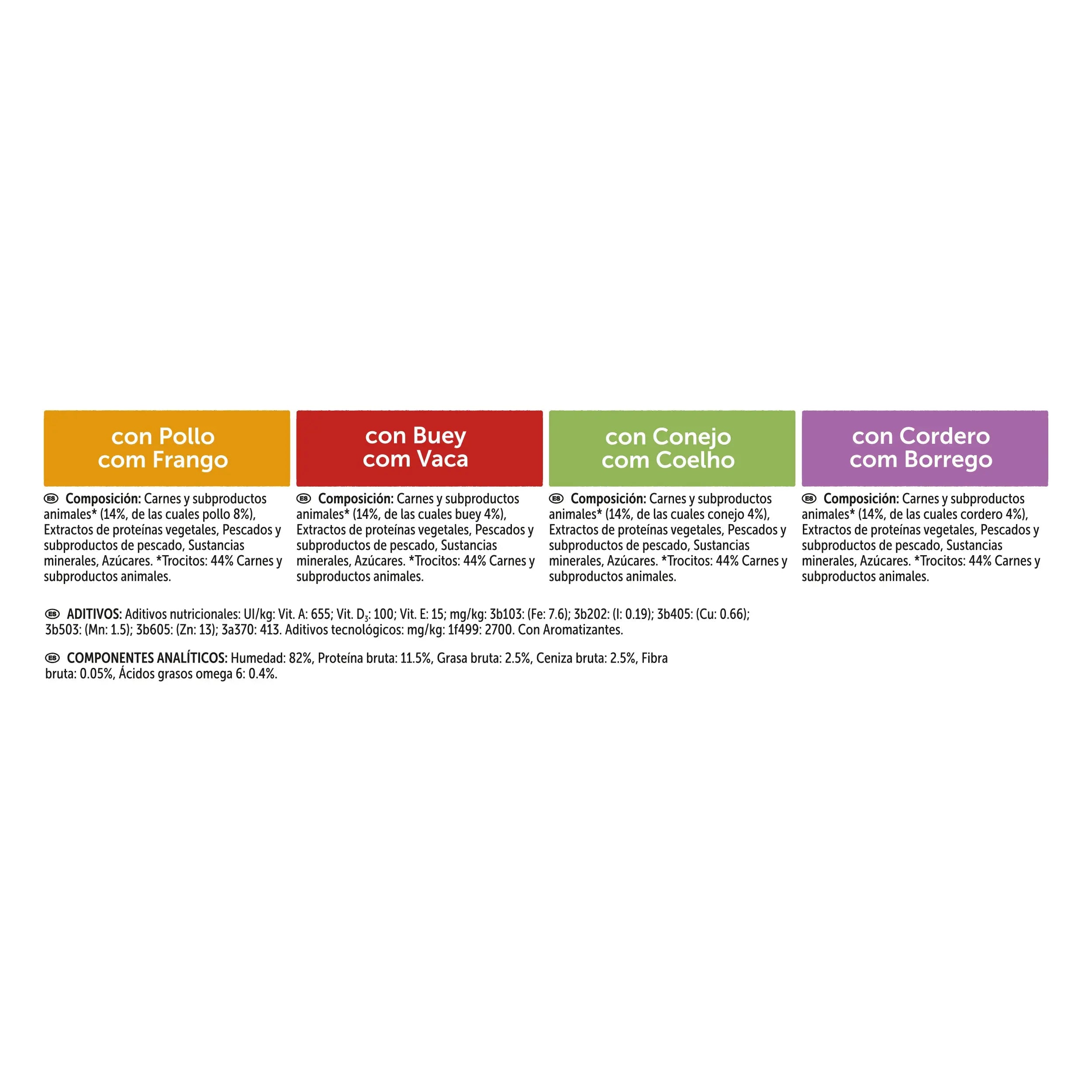 Felix Fantastic Countryside Pack 24x85 g al mejor precio -Todoanimal.es