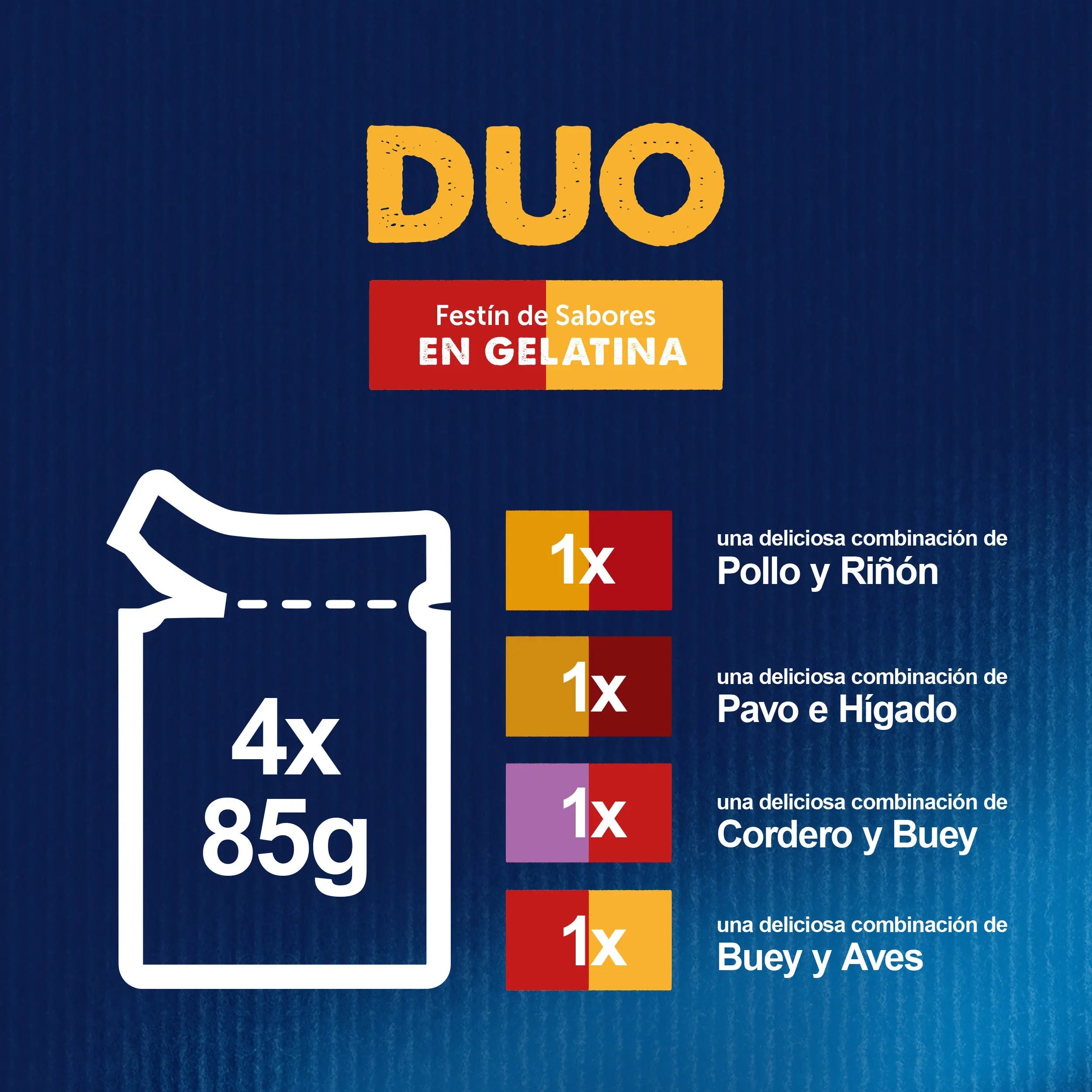Felix Fantastic Duo Carnes Pack 4X85 g al mejor precio -Todoanimal.es