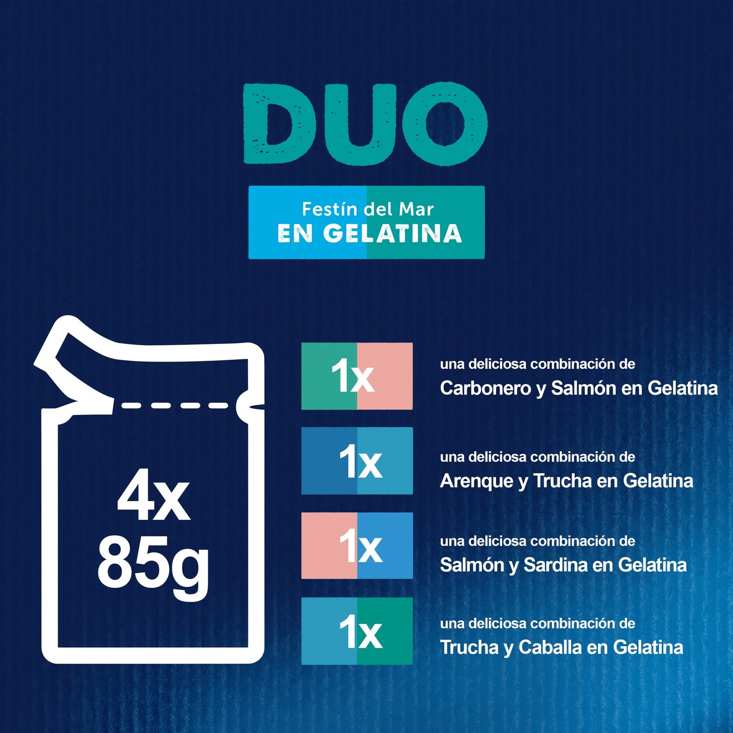 Felix Fantastic Duo Pescados Pack 4X85 g al mejor precio -Todoanimal.es