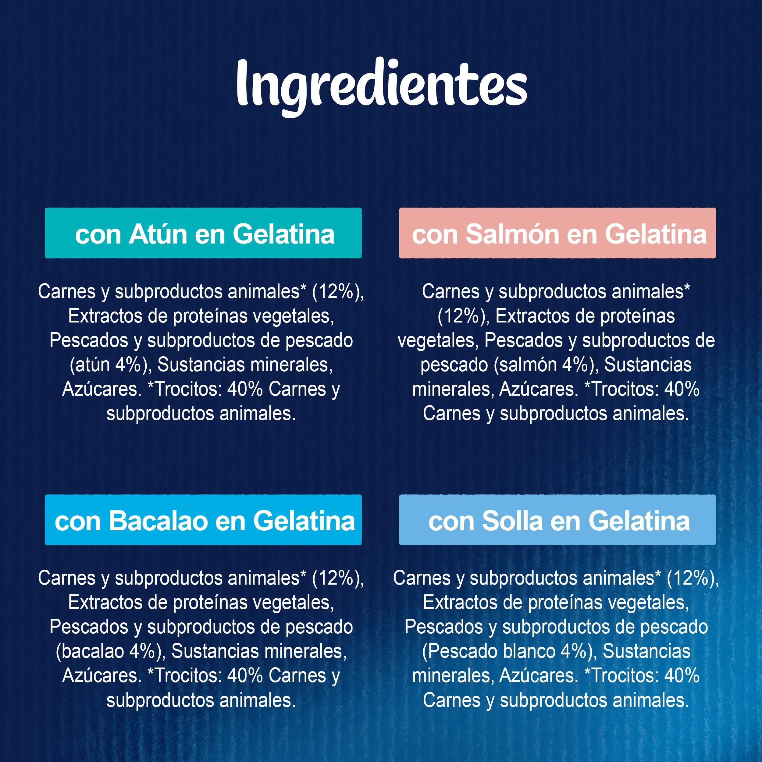 Felix Fantastic Festin Del Mar Pack 12X85 g al mejor precio -Todoanimal.es