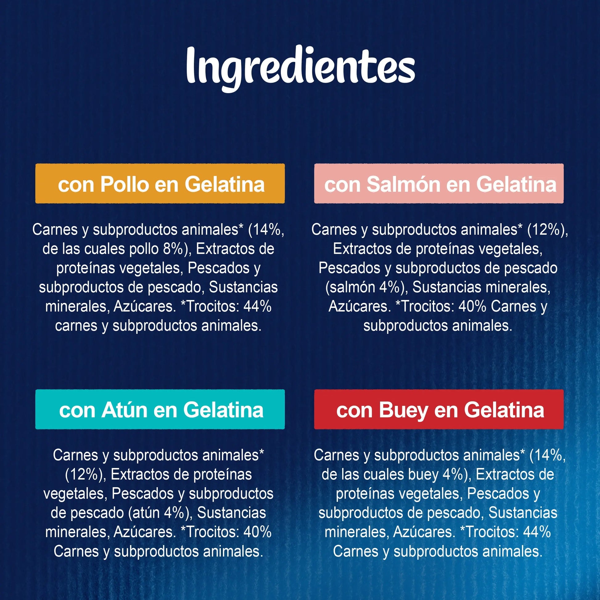 Felix Fantastic Surtido Gelatina Pack 12X85 g al mejor precio -Todoanimal.es