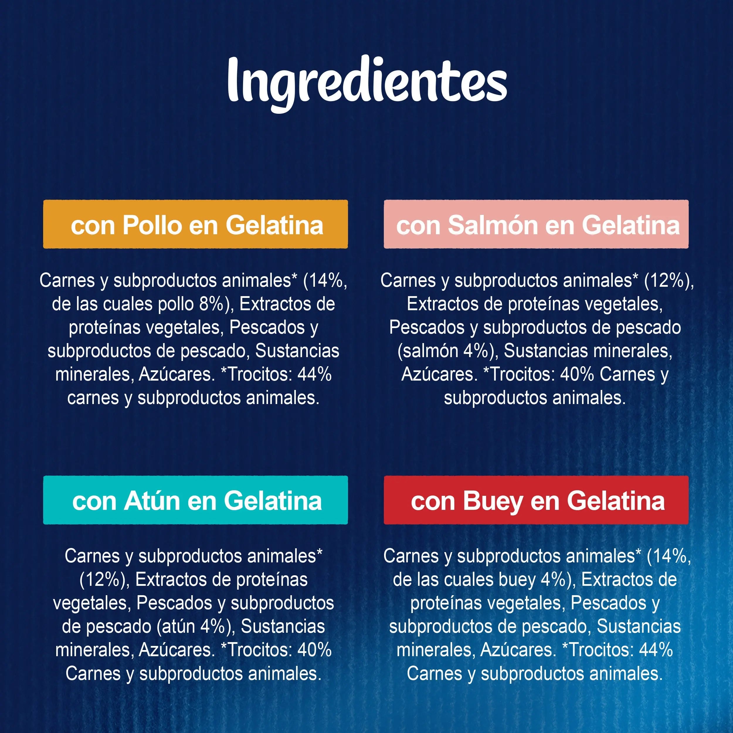 Felix Fantastic Surtido Gelatina Pack 4x85 g al mejor precio -Todoanimal.es