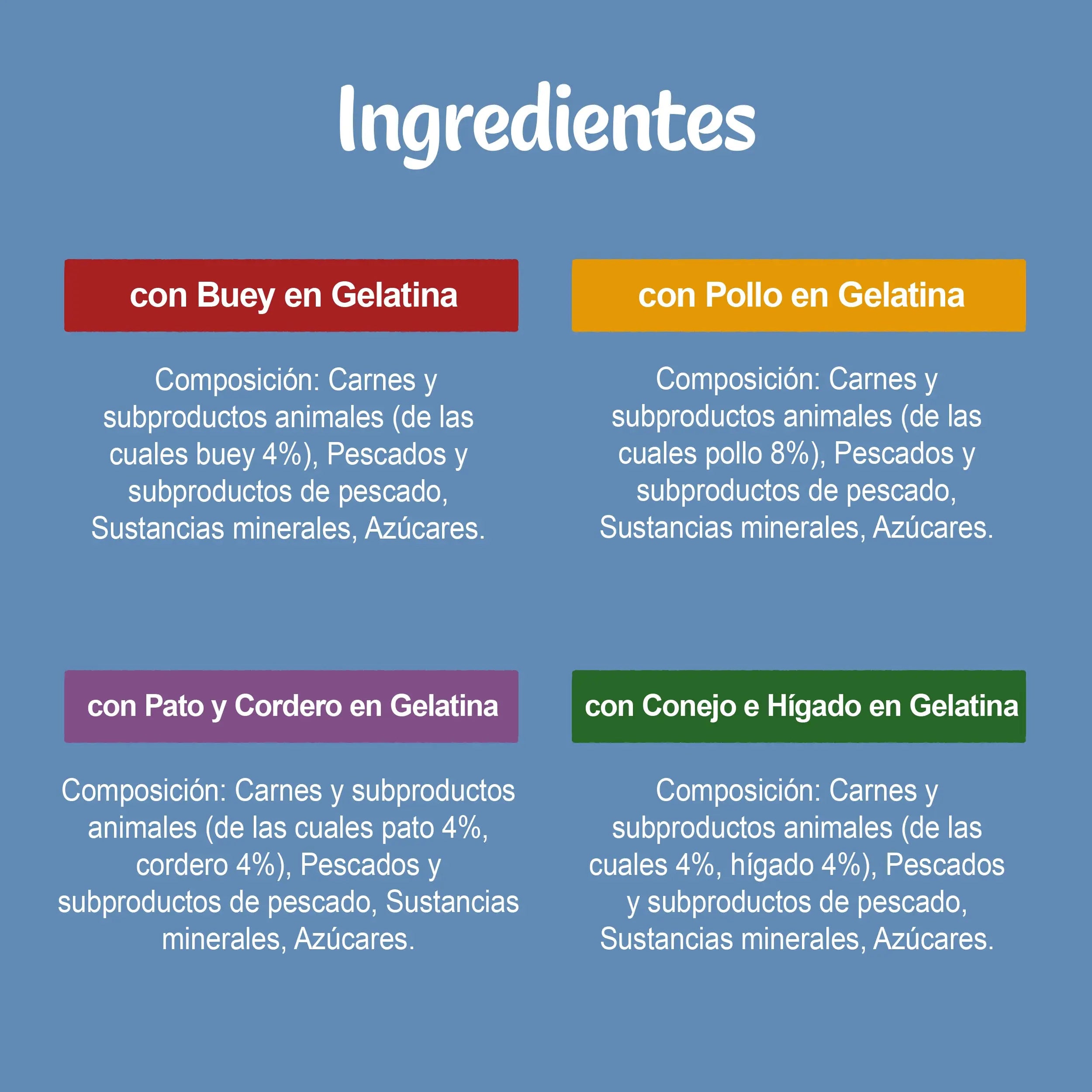 Felix Original Selección Carnes Pack 12X85 g al mejor precio -Todoanimal.es