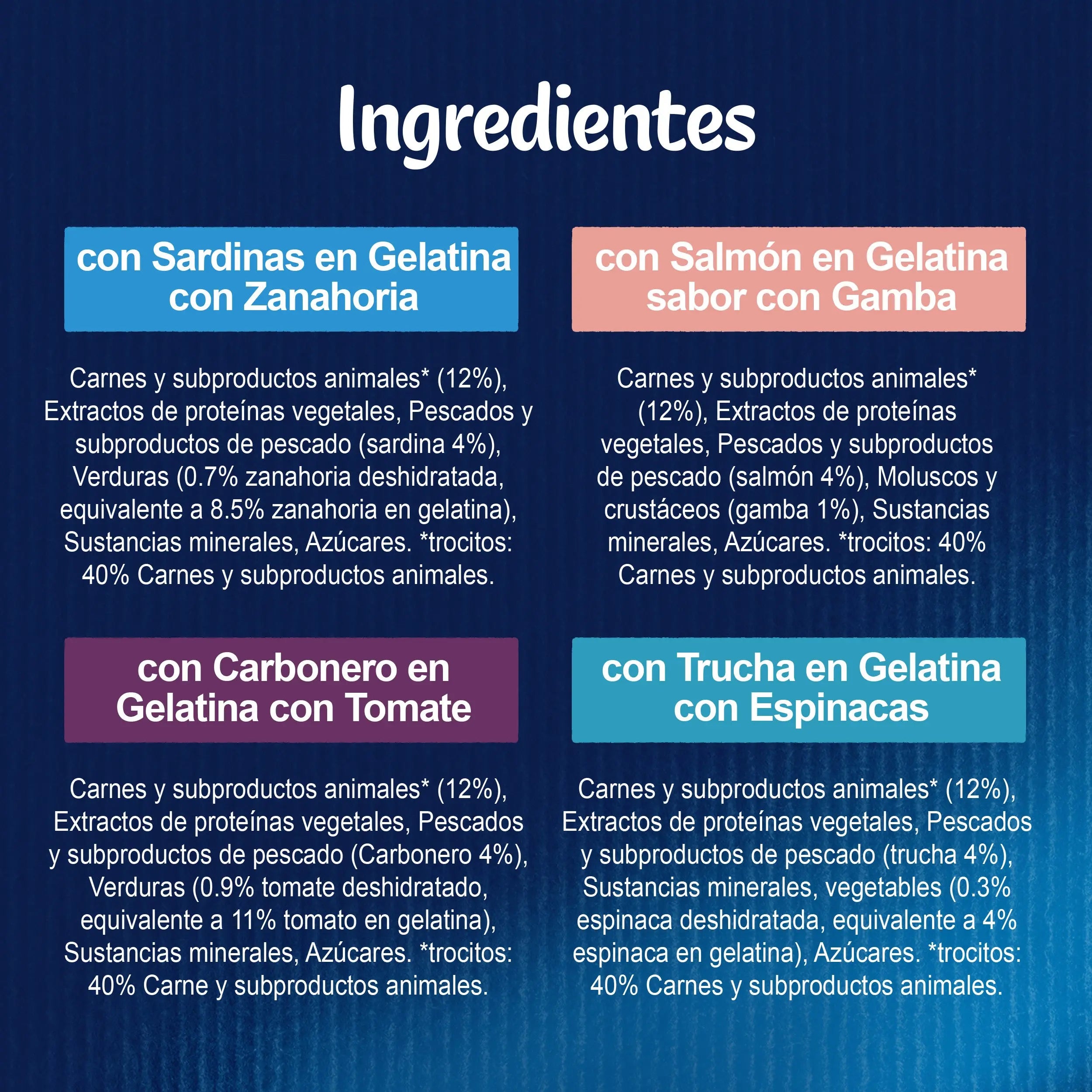 Felix Sensations Pescados Gelatina Pack 12X85 g al mejor precio -Todoanimal.es