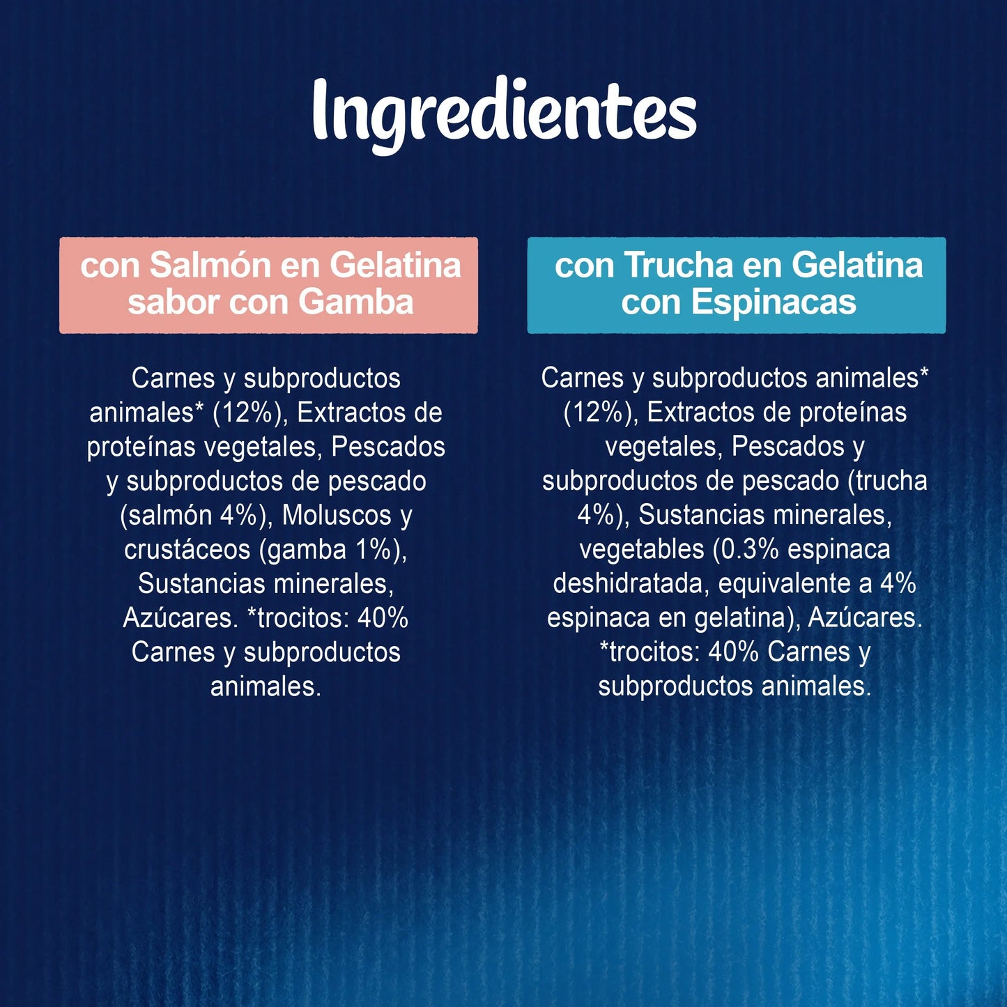 Felix Sensations Selección Pescado Pack 4X85 g al mejor precio -Todoanimal.es