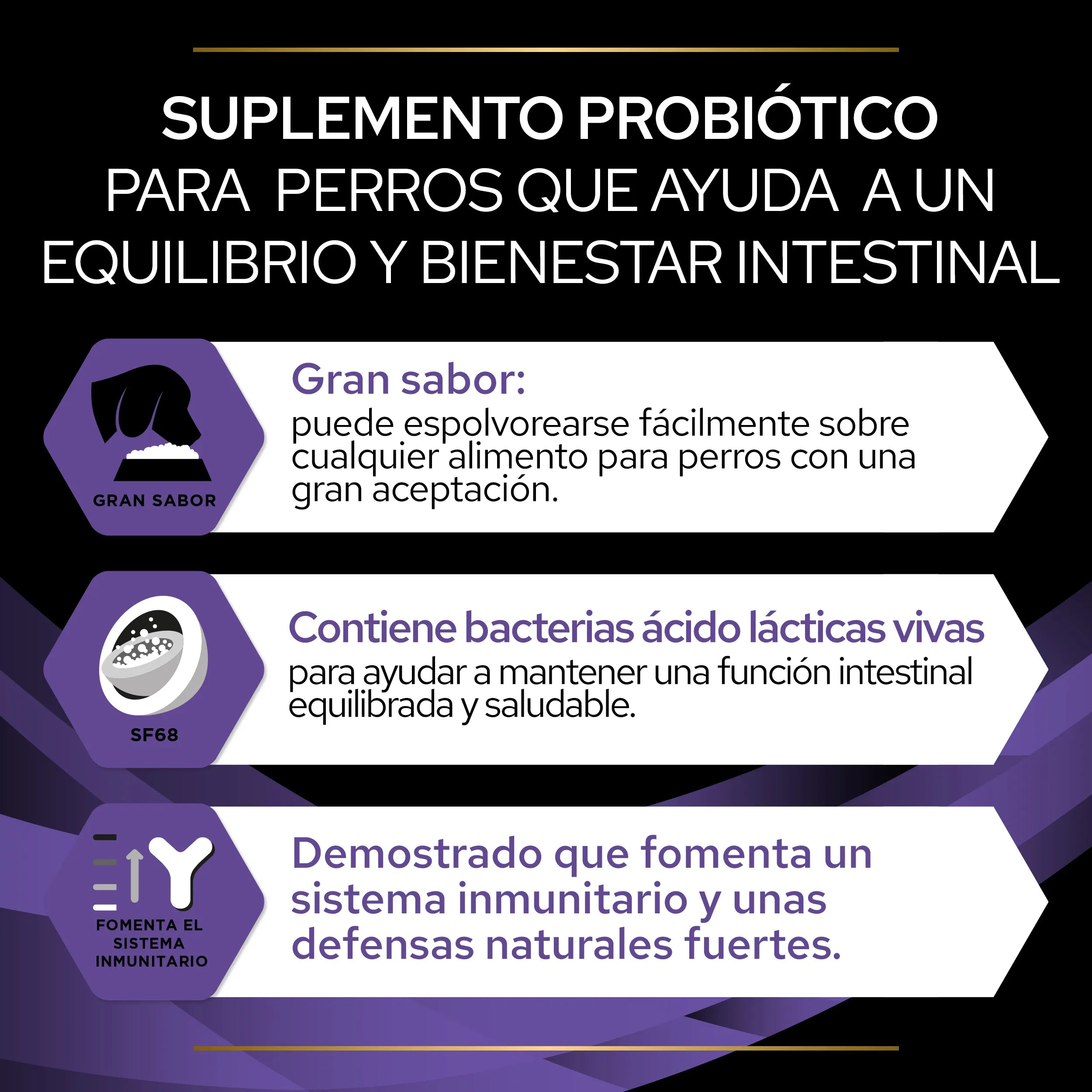 Fortiflora Pro Plan 30 sobres Suplemento Probiótico en Polvo para Perros al mejor precio -Todoanimal.es
