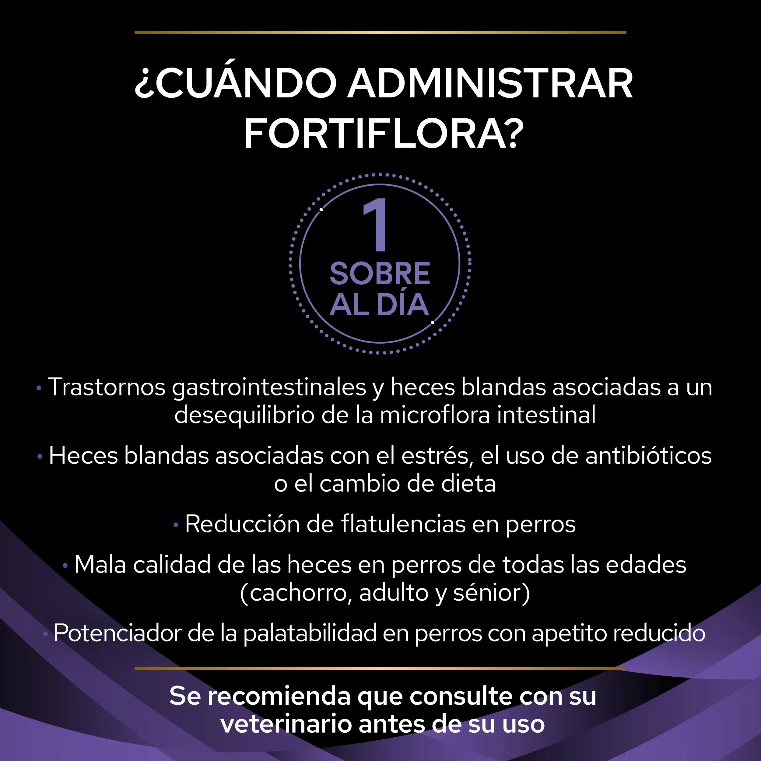 Fortiflora Pro Plan 30 sobres Suplemento Probiótico en Polvo para Perros al mejor precio -Todoanimal.es
