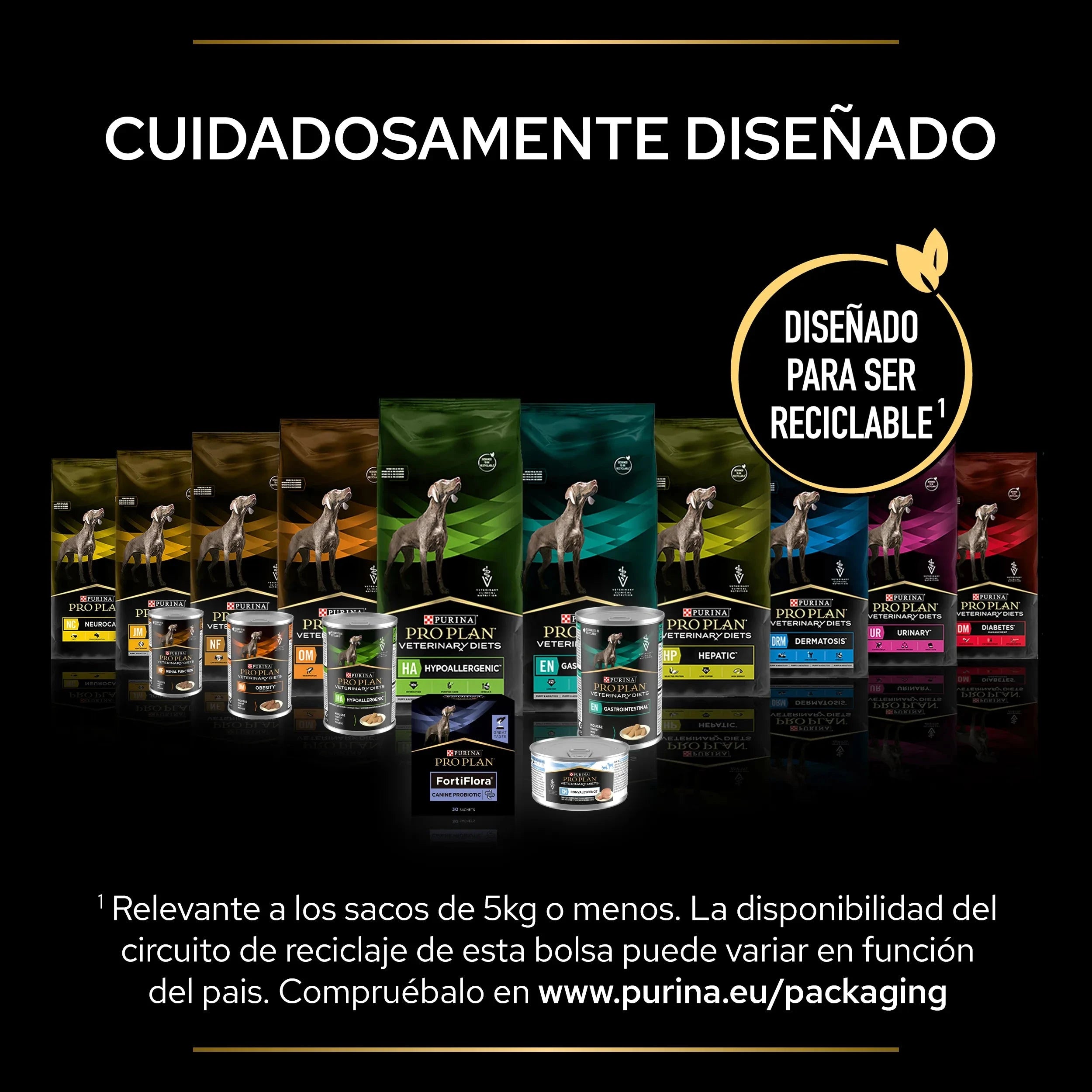 Fortiflora Pro Plan 30 sobres Suplemento Probiótico en Polvo para Perros al mejor precio -Todoanimal.es