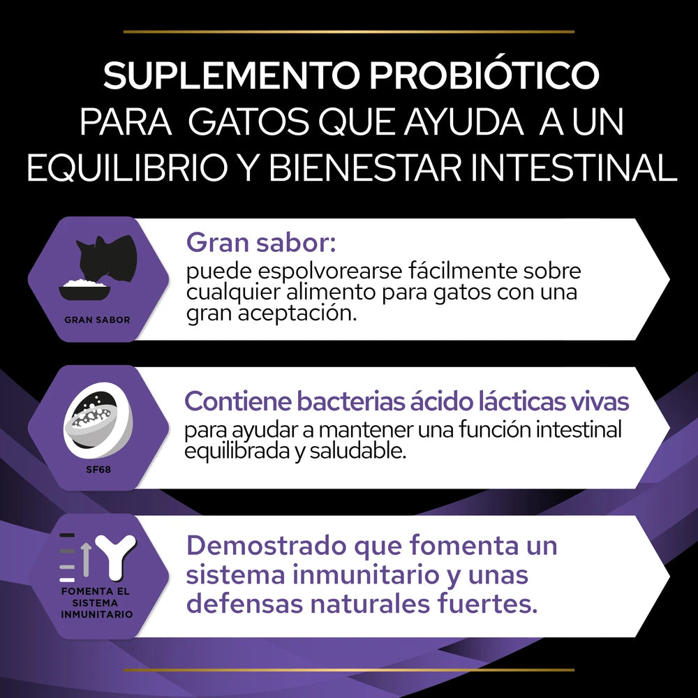 Fortiflora Pro Plan 30 sobres de 1 g Suplemento Probiótico en Polvo para Gatos al mejor precio -Todoanimal.es