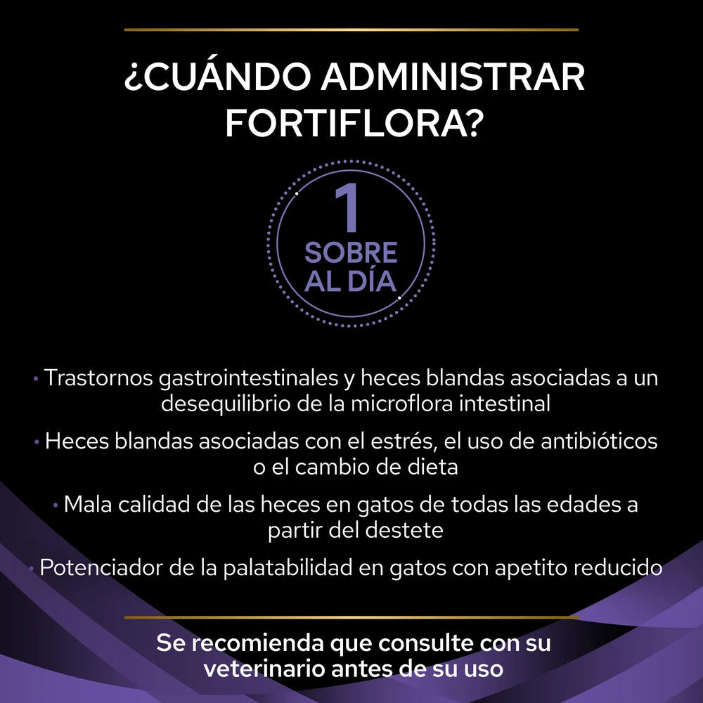 Fortiflora Pro Plan 30 sobres de 1 g Suplemento Probiótico en Polvo para Gatos al mejor precio -Todoanimal.es