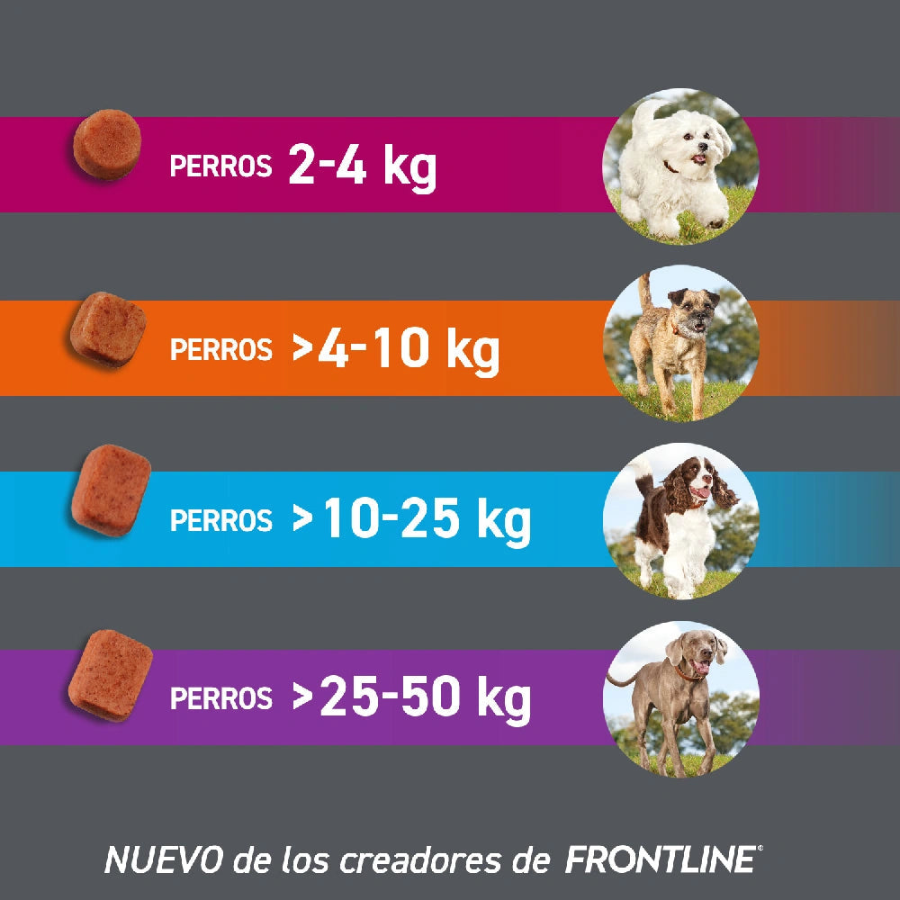 Frontpro Comprimidos Masticables Antiparasitarios para Perros 3 uds. al mejor precio -Todoanimal.es
