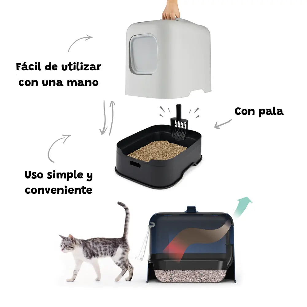 Gatera Eco con Asa 51X39,5X44,3 cm Rotho al mejor precio -Todoanimal.es